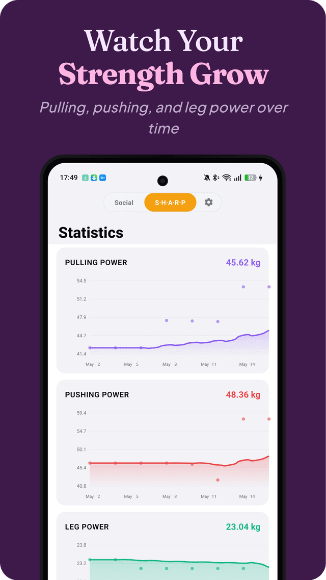 Statistics