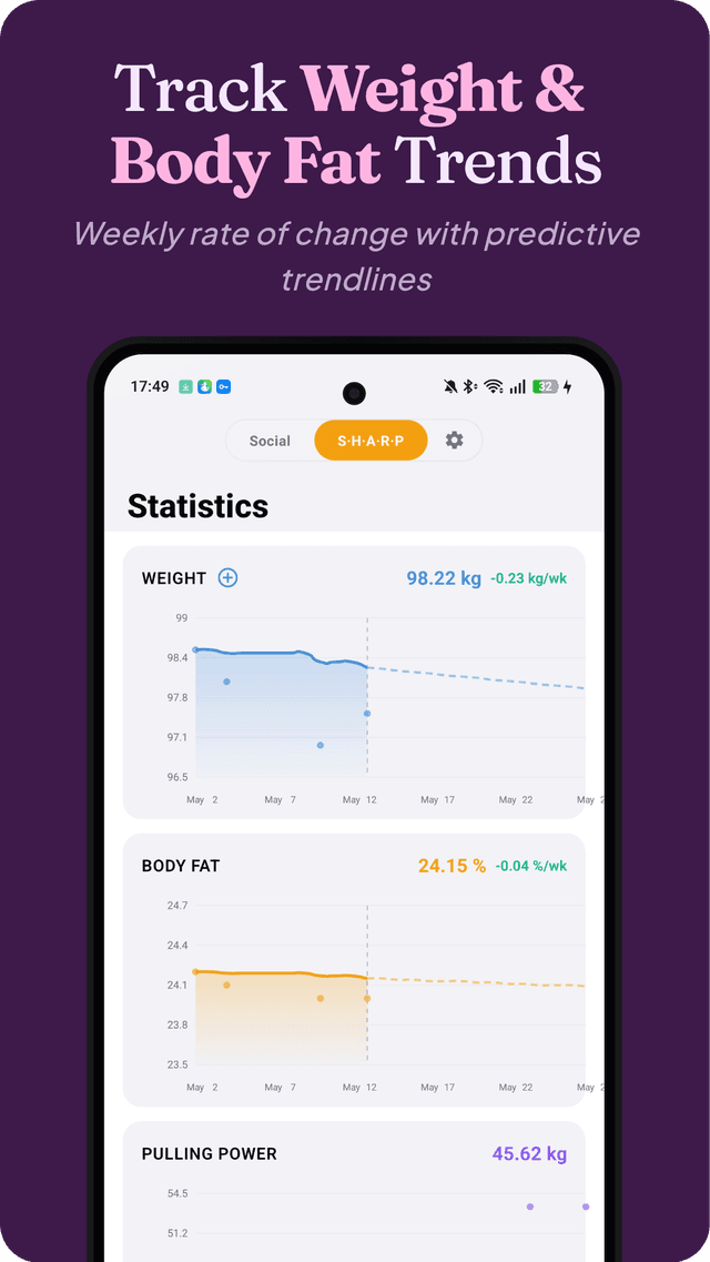 Statistics