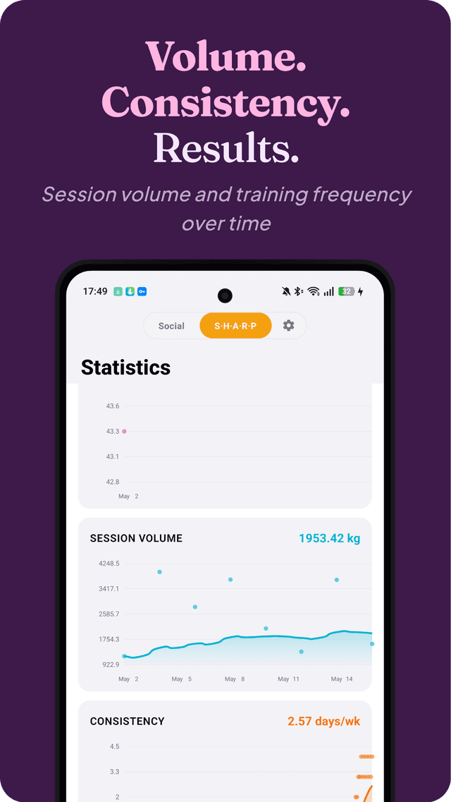 The Data-Driven Lifter screenshot 3