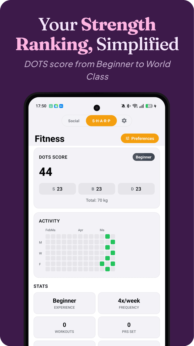 The Data-Driven Lifter screenshot 4