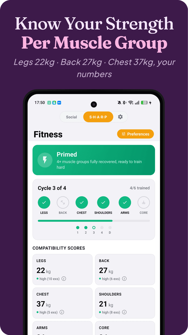The Data-Driven Lifter screenshot 5