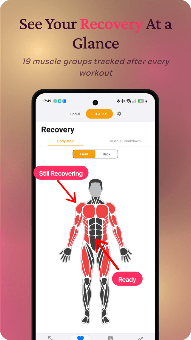 Recovery