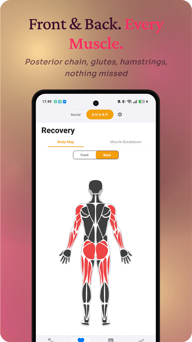 Recovery