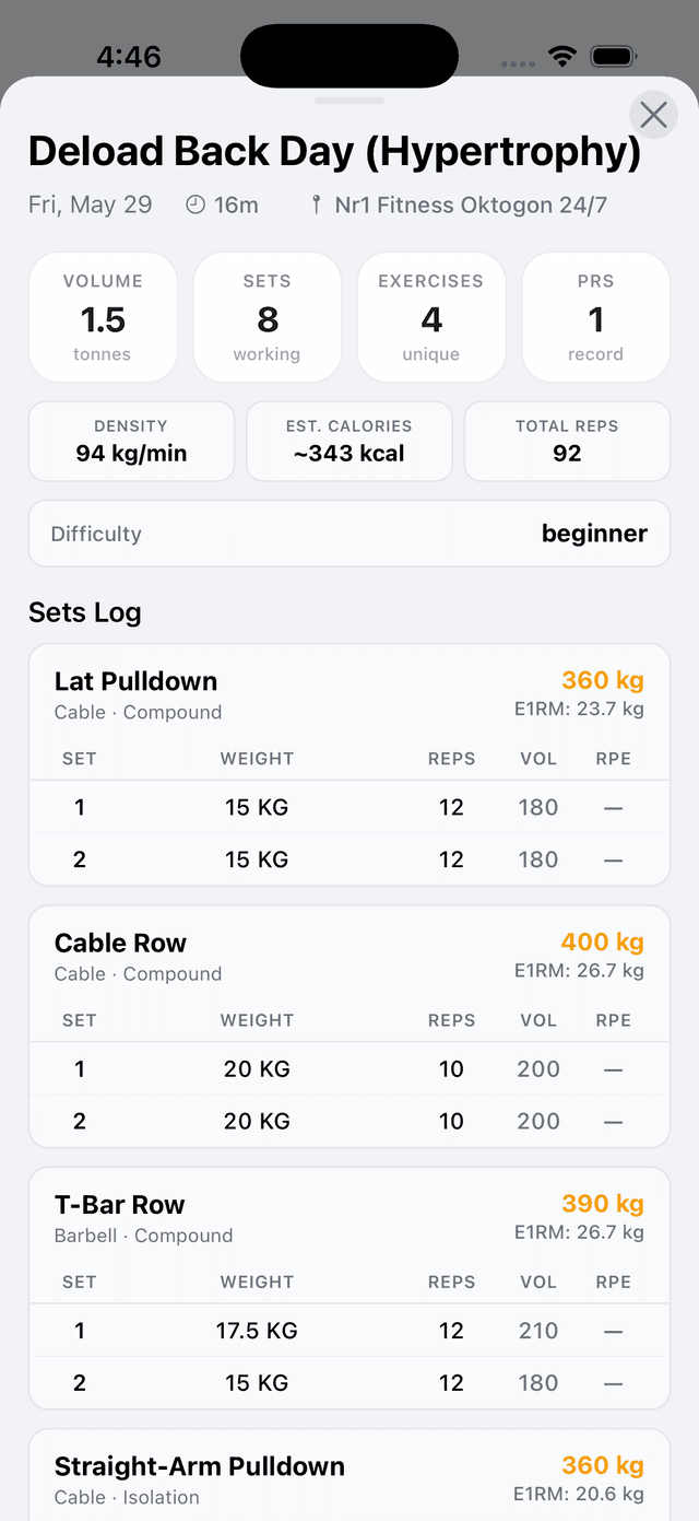 Workout With Me deload cycle screenshot 4