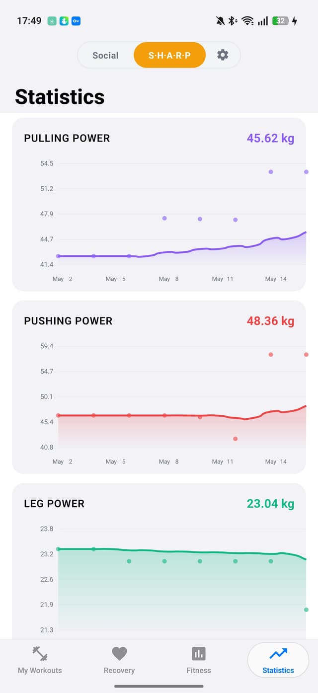 Powerlifting screenshot 2